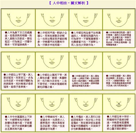 面相好的人|【图文教学】如何看面相，手相，自断吉凶不求人